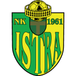 IST