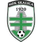 SKA