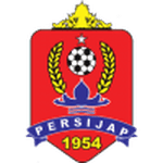 PER