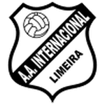 INT