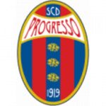 SCD