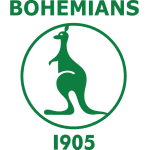 BOH