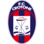 CRO