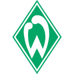 WER