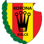 KOR