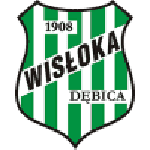 WIS