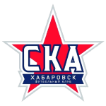 SKA