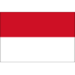 IND