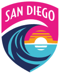 SAN