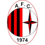 AST
