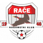 RAC