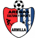 ARE