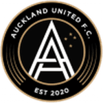 AUC