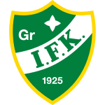 GRI