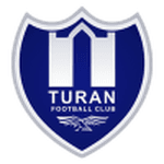 TUR