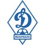 DYN