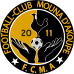 MOU