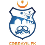 CEB
