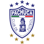 PAC