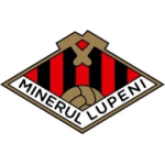 MIN