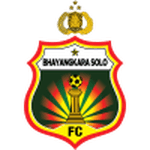 FC