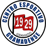 GRA