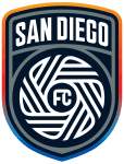SAN