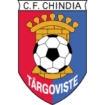 CHI