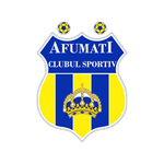 AFU