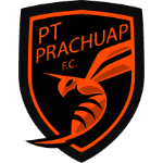 PRA