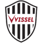 VIS