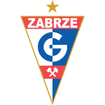 GOR