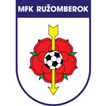 RUZ