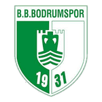 BOD
