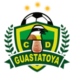 GUA