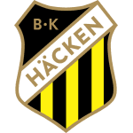 HAC