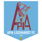 API