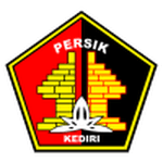 PER