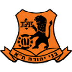 BNE