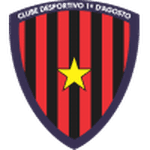 PRI