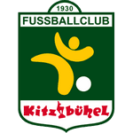 KIT