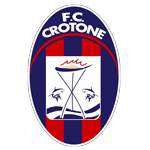 CRO
