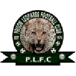 PRI