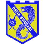 DAC