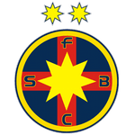 FCS