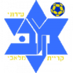 M.