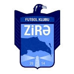 ZIR