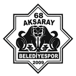 AKS
