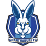 CHA