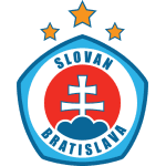 SLO